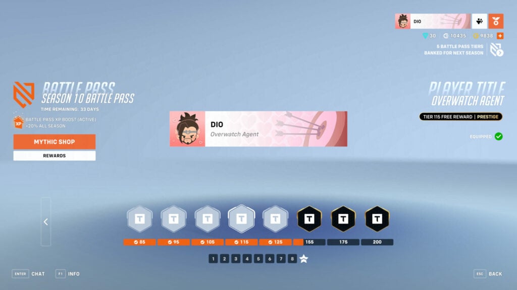 Tier skips banked for the next season