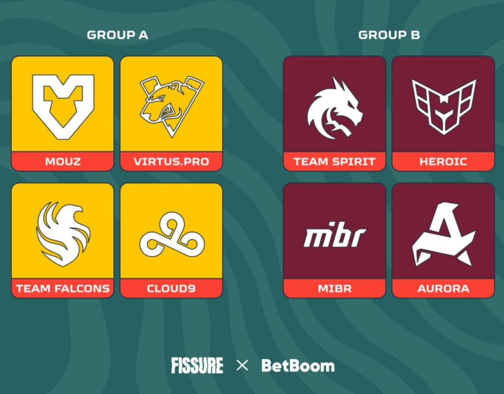 BetBoom Dacha Belgrade Groups Announced