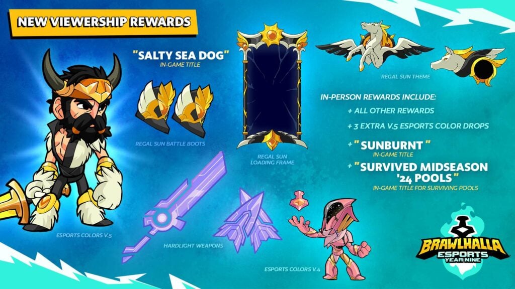 An image that shows all viewership rewards from the Brawlhalla Midseason Championship at CEO 2024