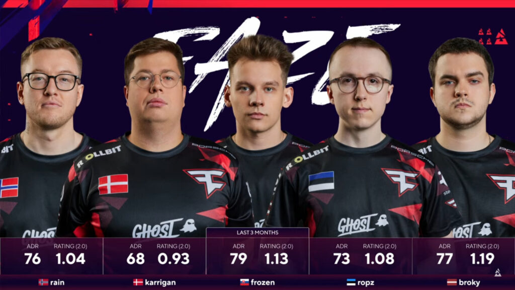 Five CS2 players of the team FaZe Clan and their competitive stats