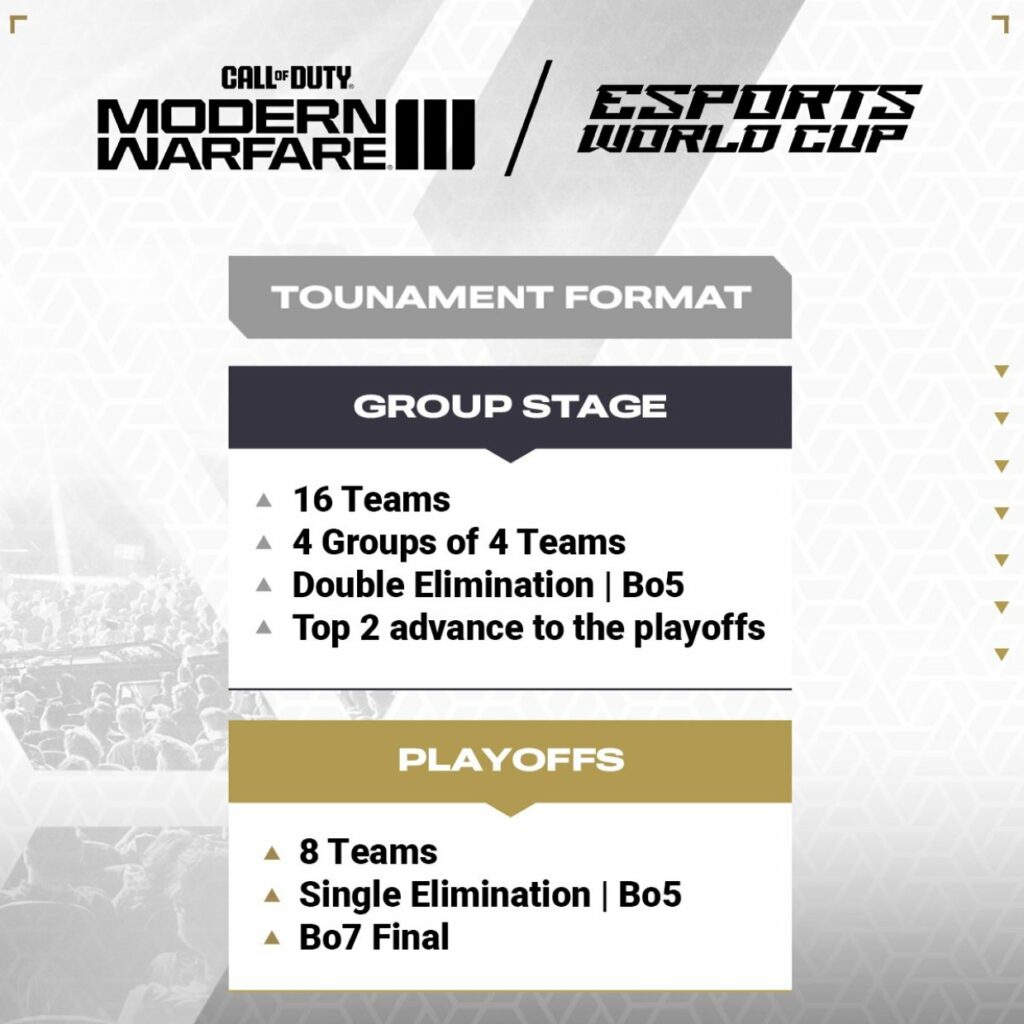 Esports World Cup Call of Duty Modern Warfare 3