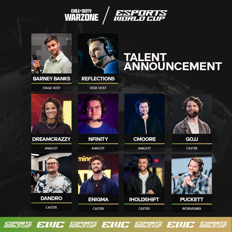 Esports World Cup Warzone Esports Talent list announced