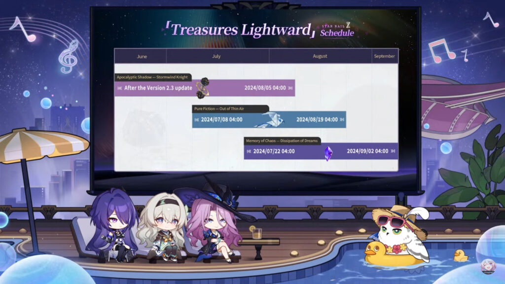 A schedule of rotation of Honkai: Star Rail permanent game modes in Version 2.3