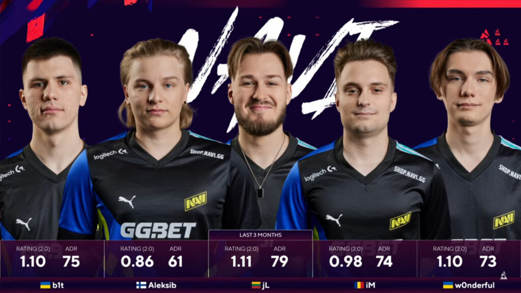 The Counter-Strike 2 team Natus Vincere (NAVI): five players