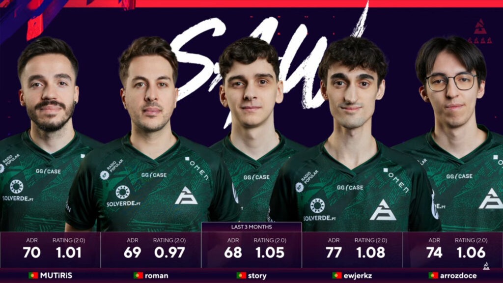 The Counter-Strike 2 team SAW: photo of five players with their CS2 esports stats