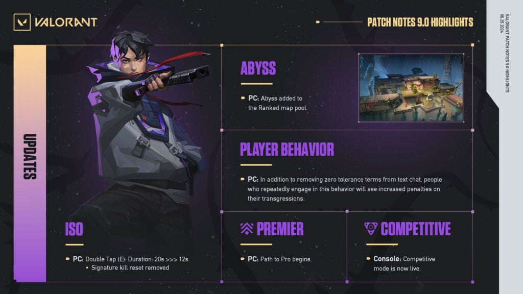 The VALORANT 9.0 highlights image from the patch notes.