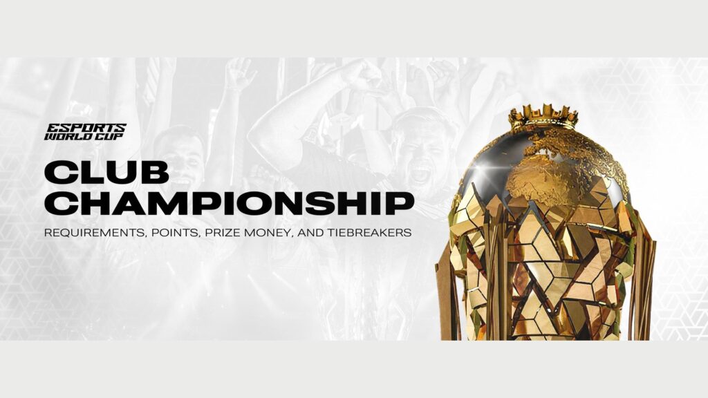 Esports World Cup Club Championship standings