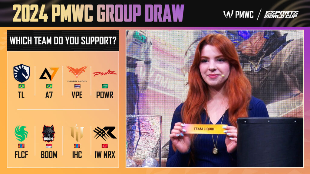 PUBG Mobile World Cup Group Draw results have been revealed