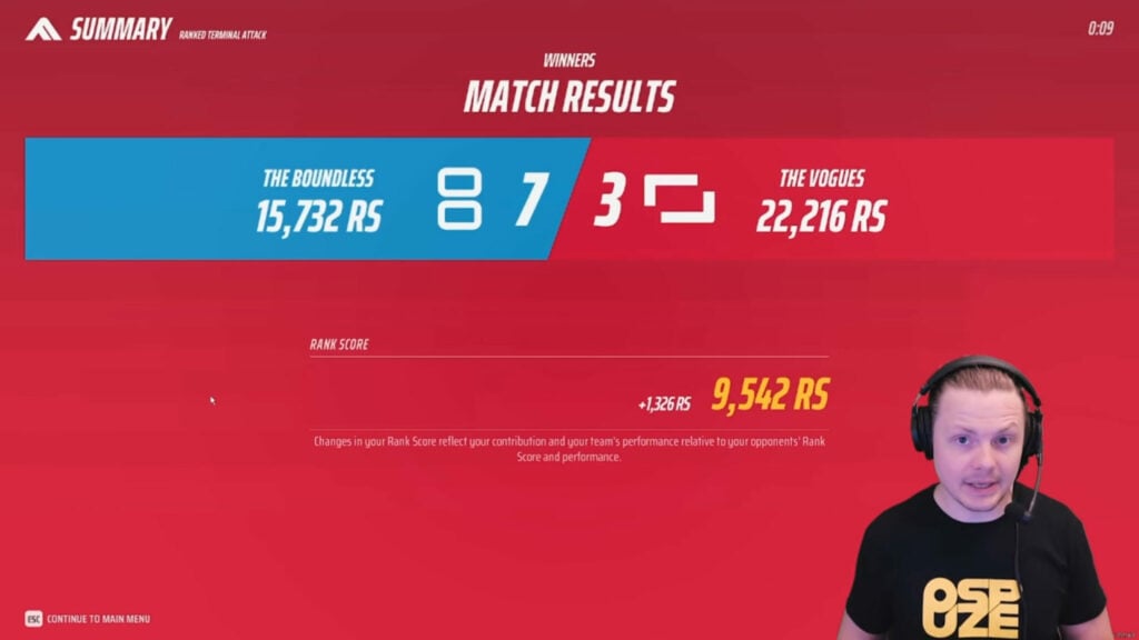 The Finals ranked score 