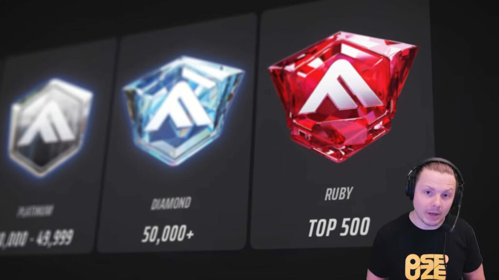 The Finals Ruby rank 