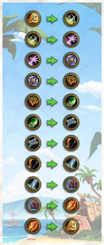 Hearthstone Tourist classes