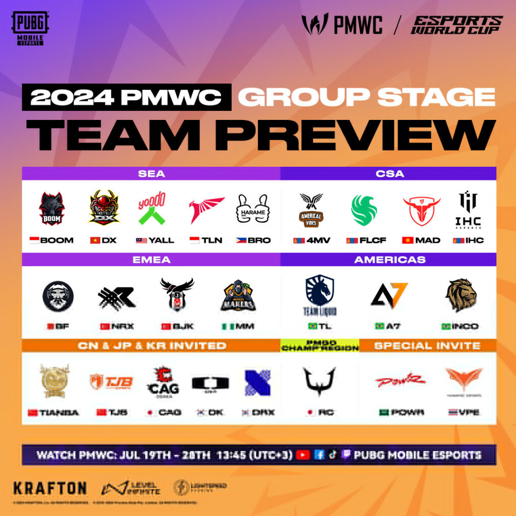 These PMWC 2024 teams will soon enter a group draw