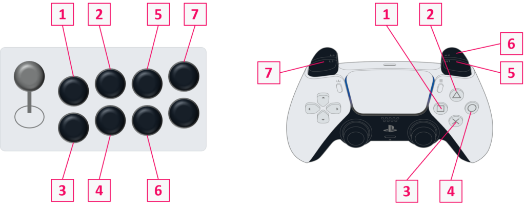An image that shows button layout for the fighting game TEKKEN 8: for gaming controllers