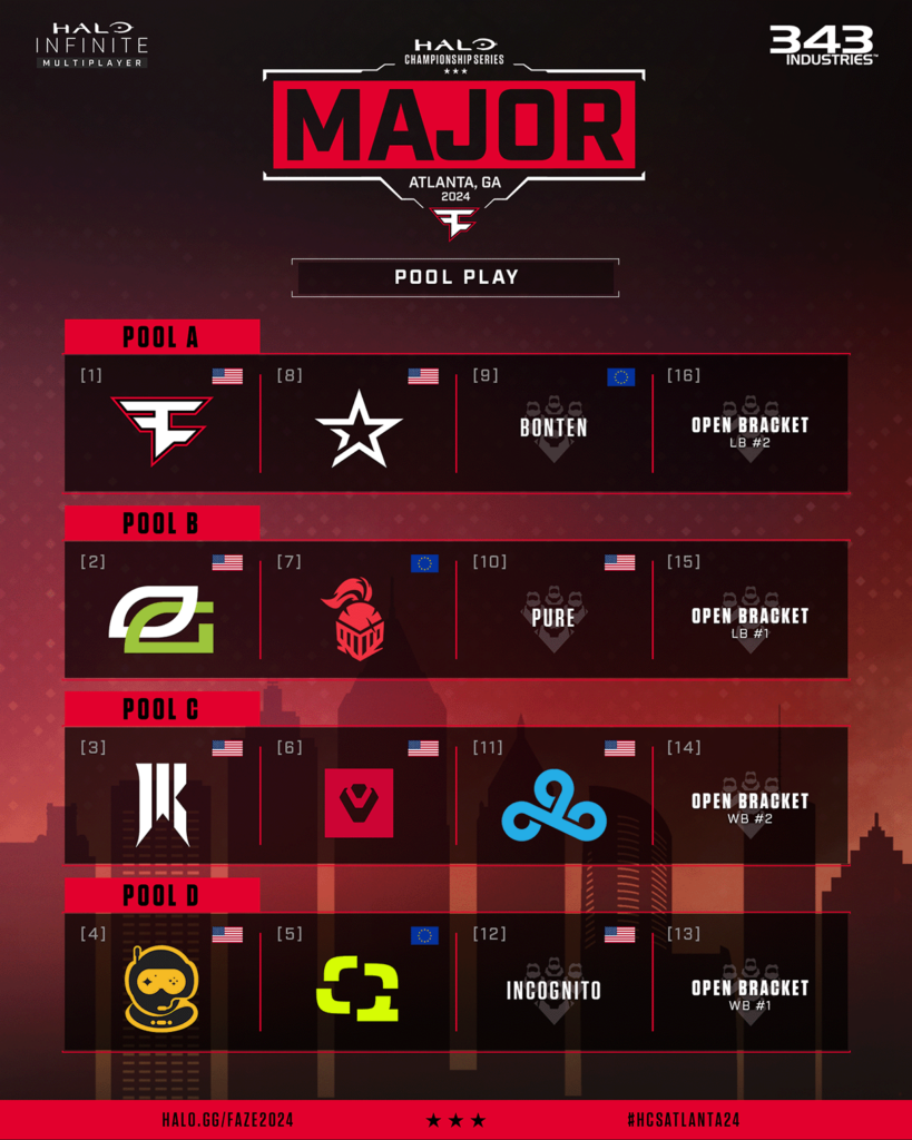 The teams with their logos locked in for Pool Play at the HCS Atlanta Major 2024.