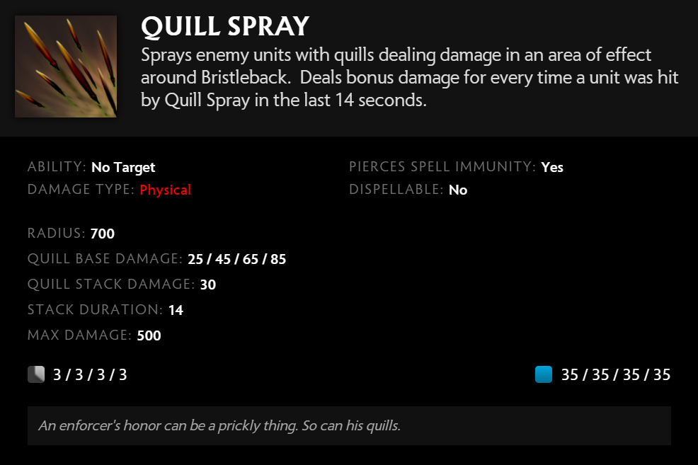 Bristleback's Quill Spray