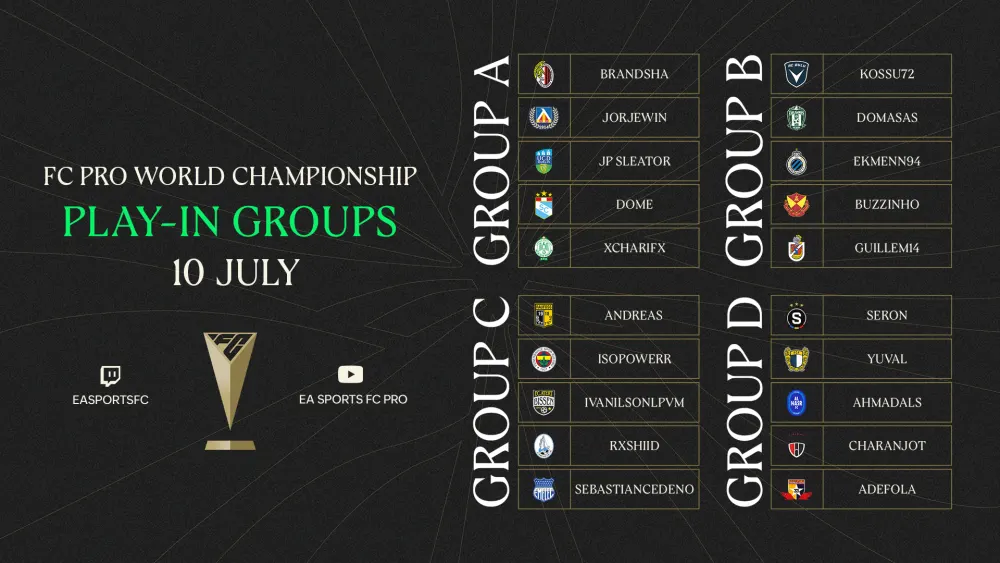 FC Pro World Championship play in groups