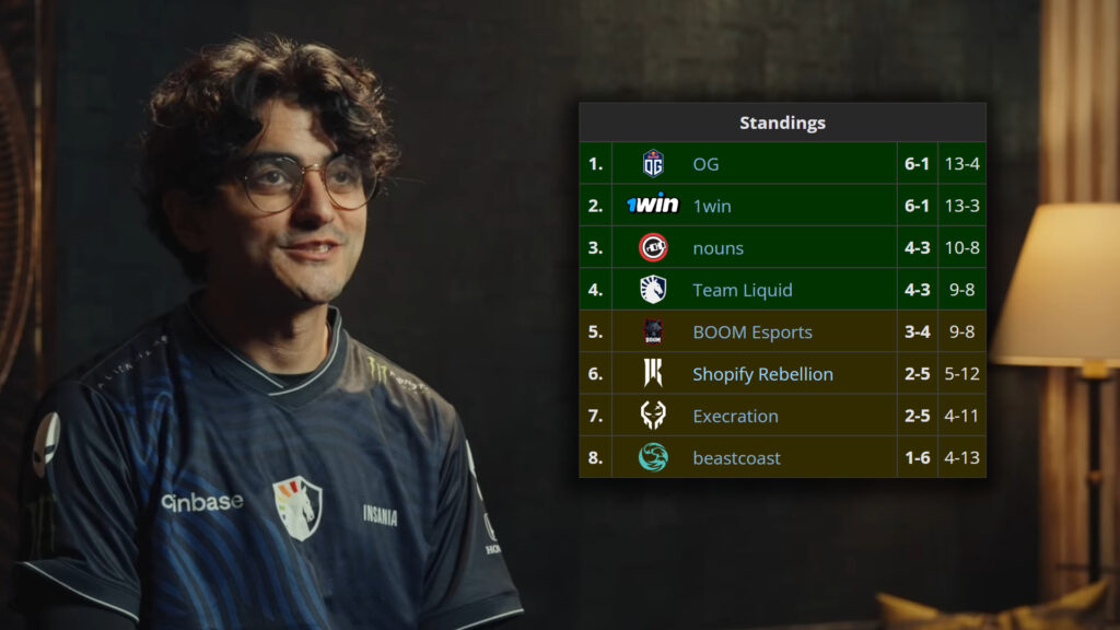 Elite League S2: Playoffs, brackets, and Team Liquid’s comeback