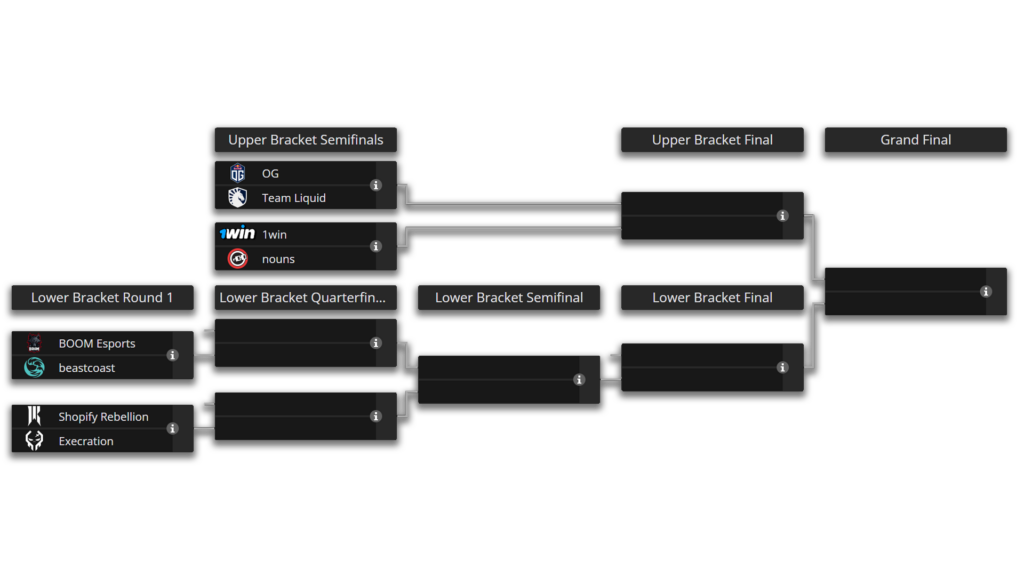 Elite League's Season 2 Playoffs brackets