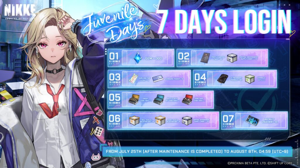 7 Days Login Rewards NIKKE Juvenline Days