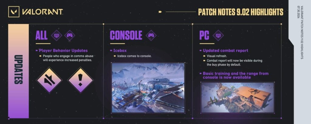 VALORANT patch notes 9.02 highlights graphic.