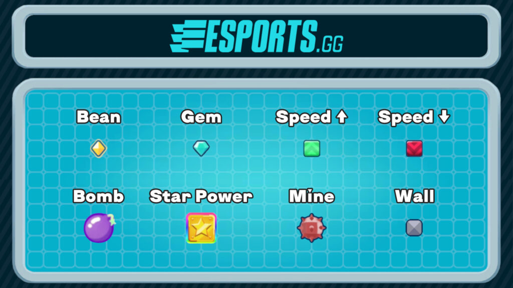 All items in the Zenless Zone Zero (ZZZ) Snake Duel minigame.