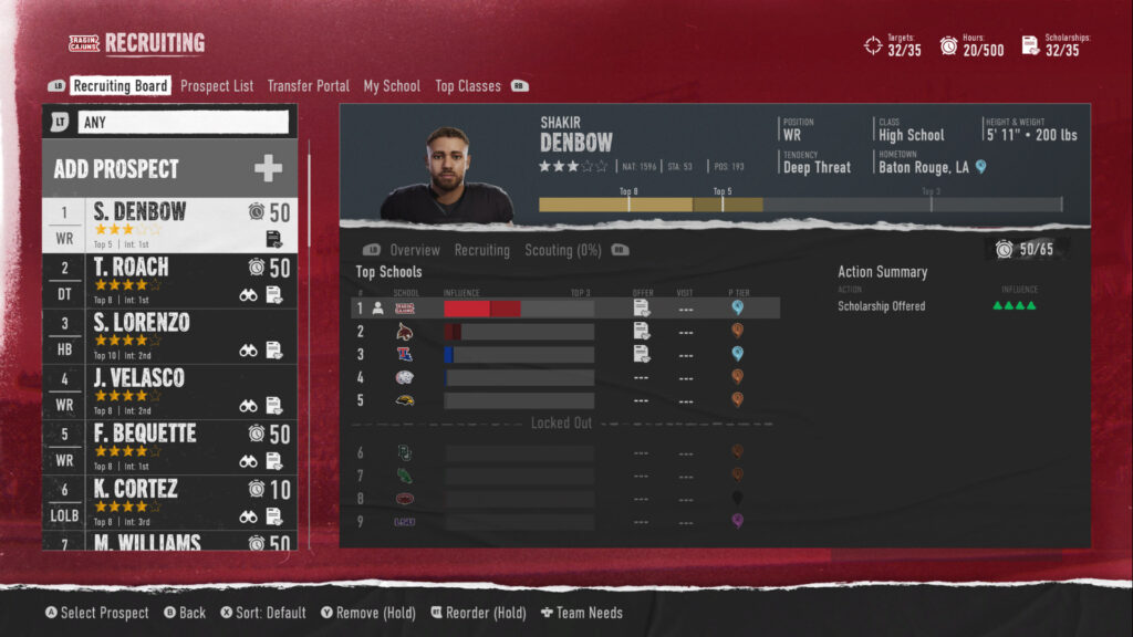 What does pipeline mean in College Football 25?