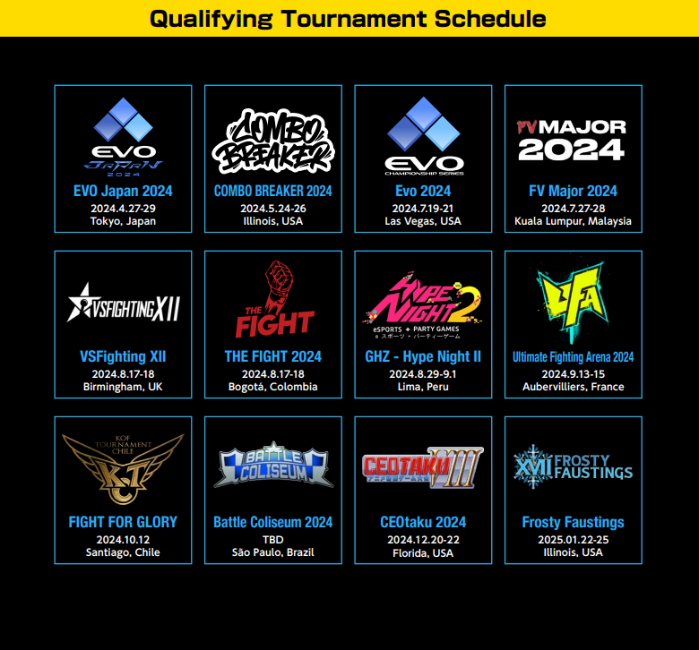 SNK World Championship 2025 qualifying tournament schedule 