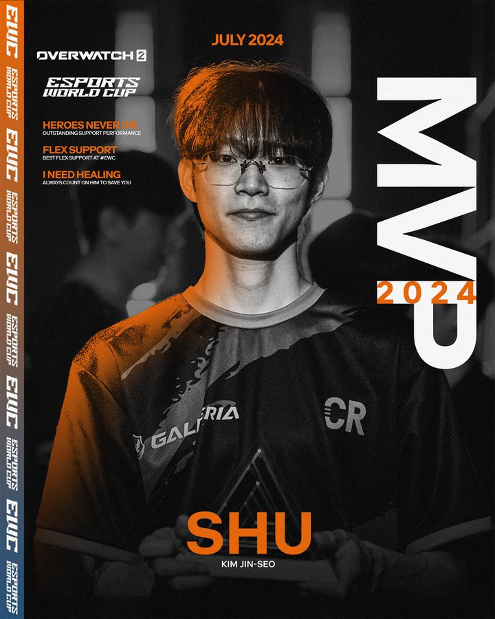 Crazy Raccoon player Shu became the event's MVP