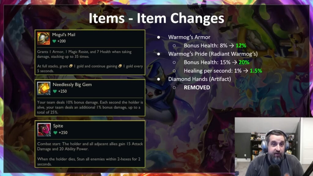 Item changes in TFT patch 14.15