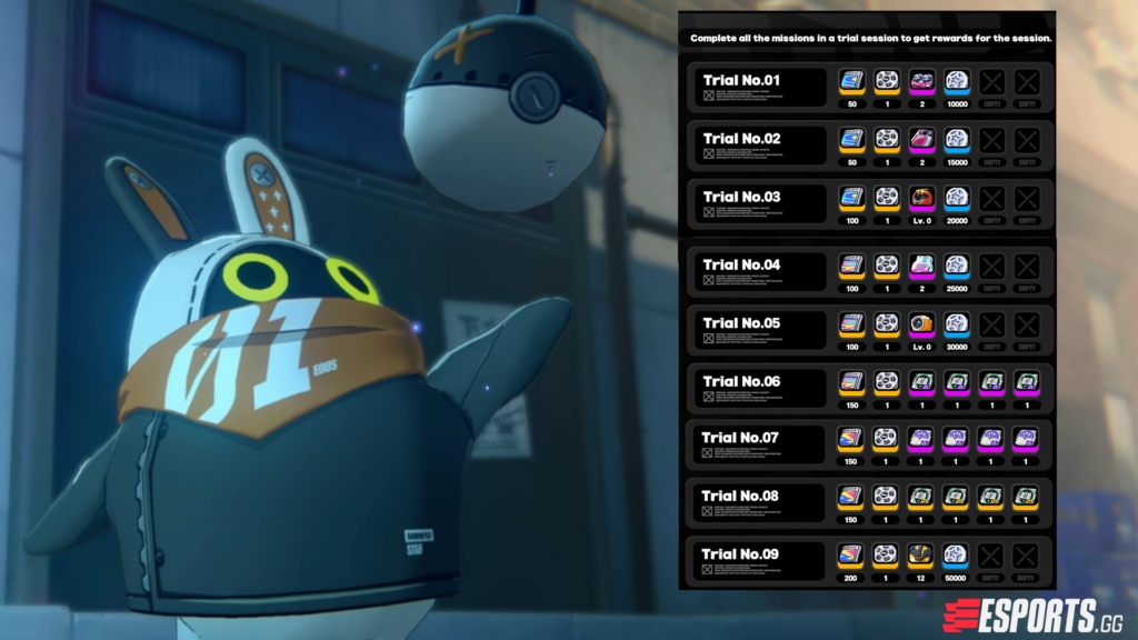Trial Rewards for Zenless Zone Zero dailies