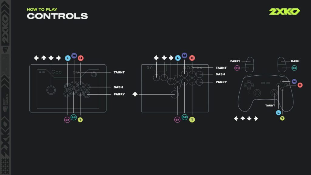 2XKO Basic Controls