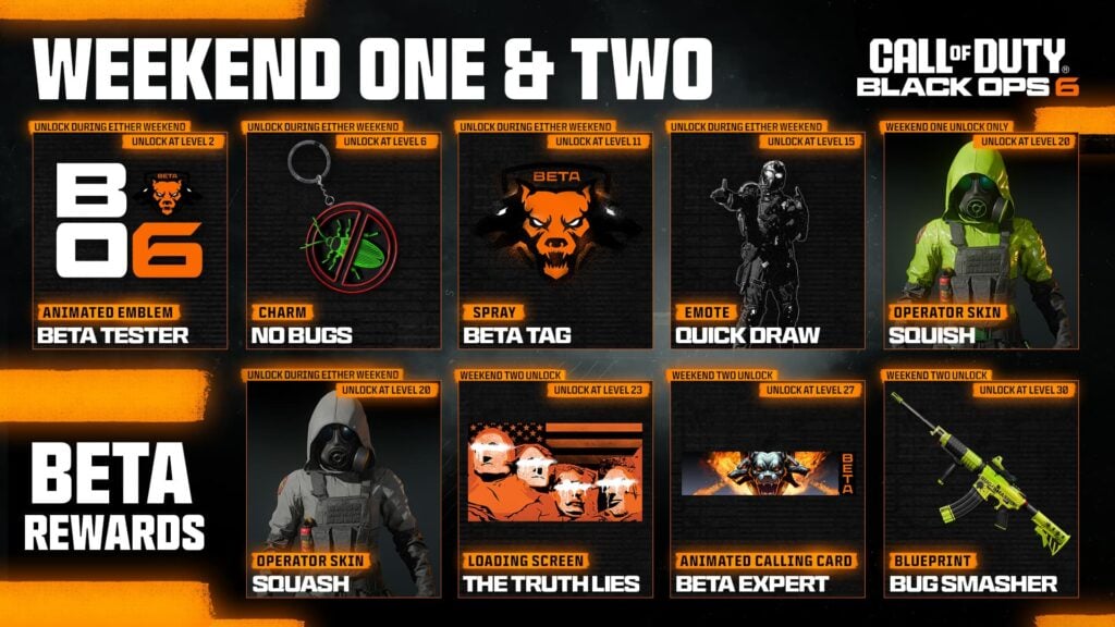 All of the rewards for both weekends of the Call of Duty: Black Ops 6 beta.