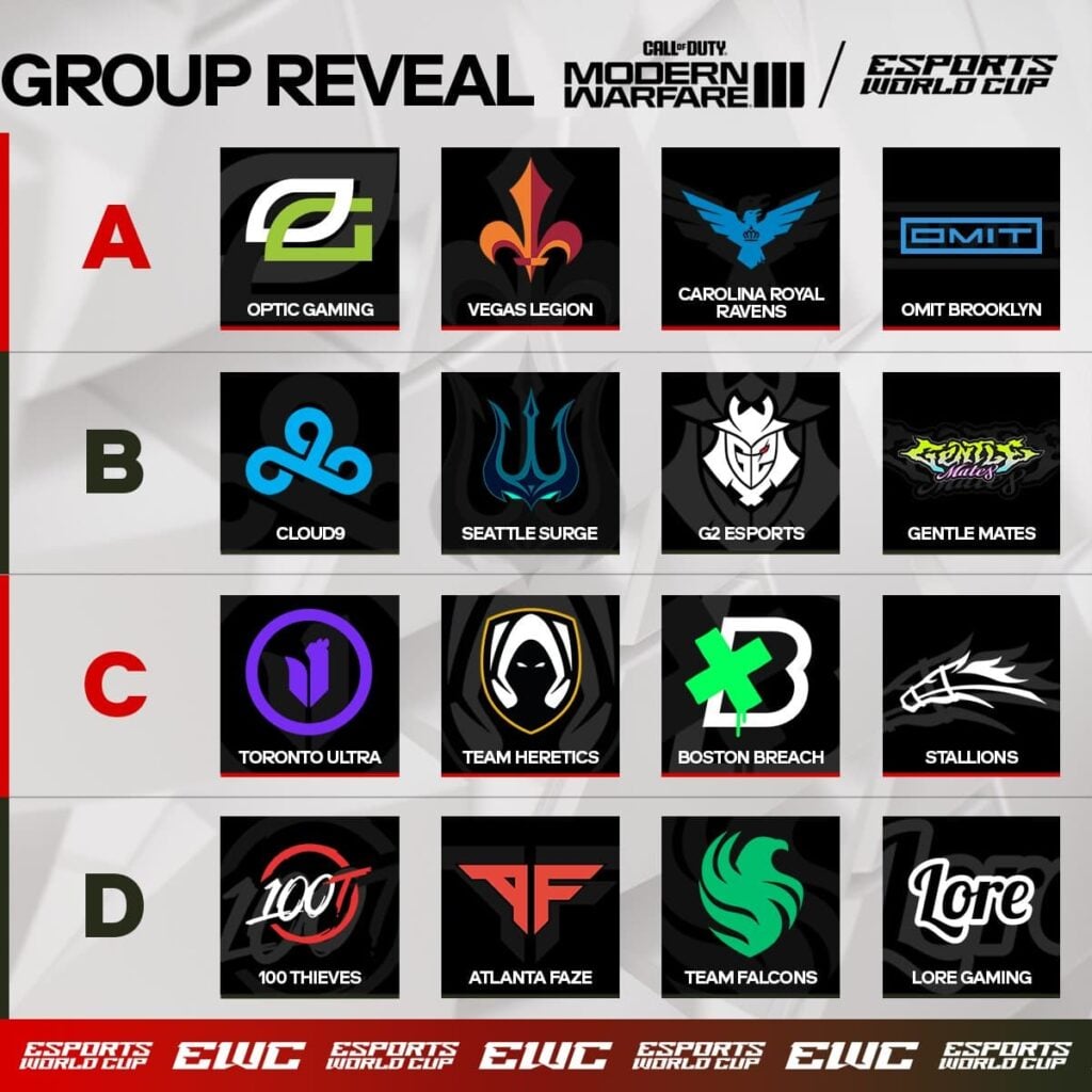 The teams and their groups for Call of Duty: Modern Warfare 3 at the Esports World Cup.