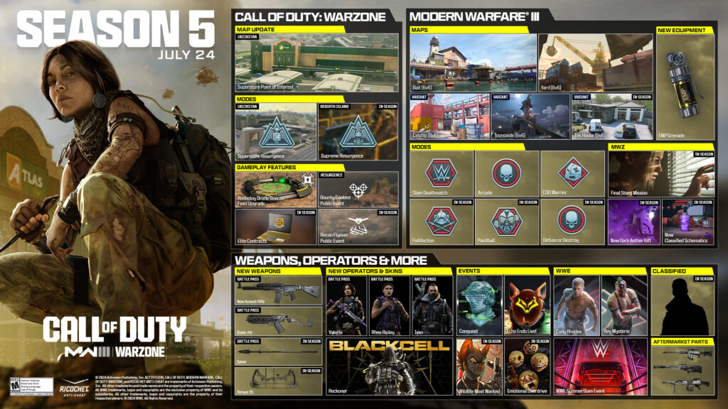 The image contains the detailed information about Season 5 in the game Call of Duty Modern Warfare 3