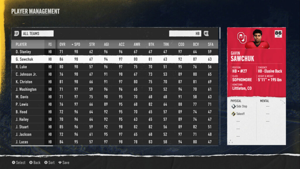 college football 25 fastest hbs