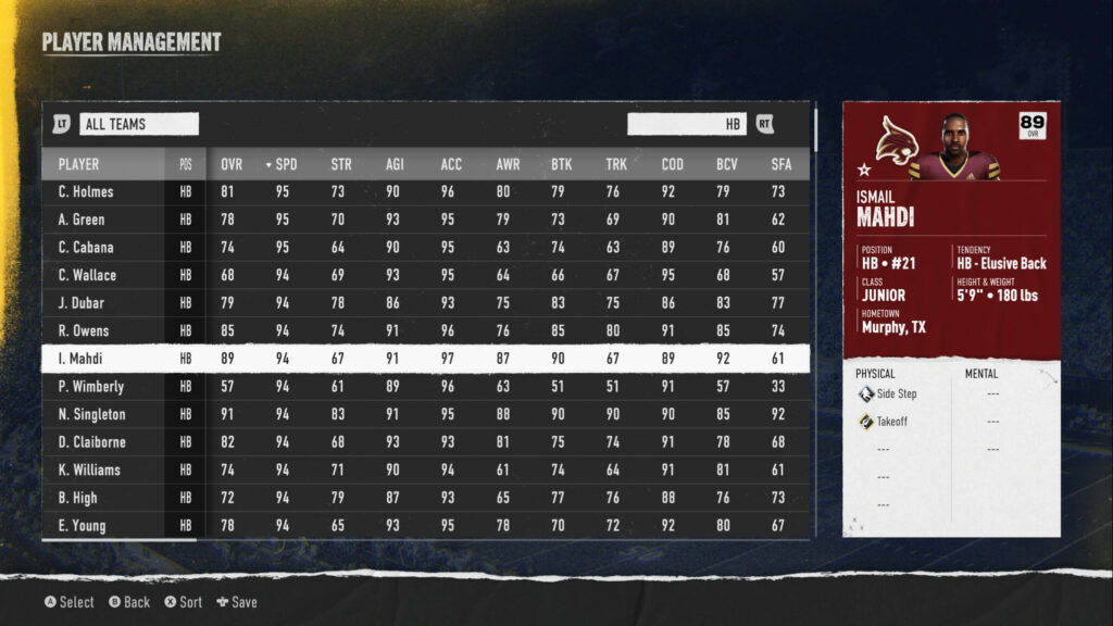 college football 25 fastest hbs