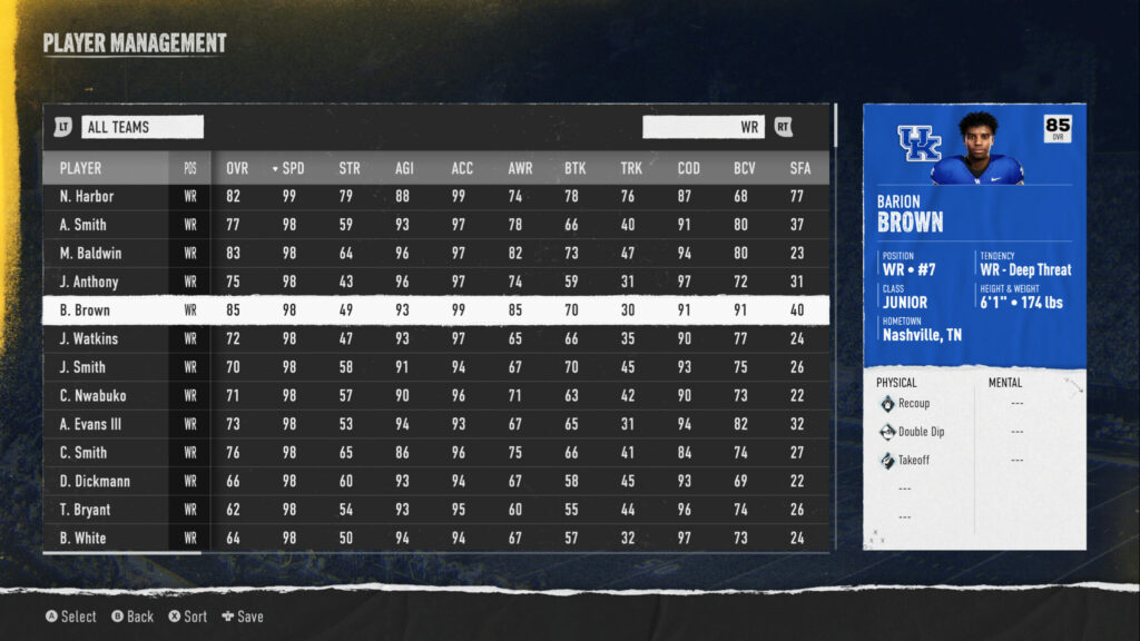  College Football 25 fastest wrs