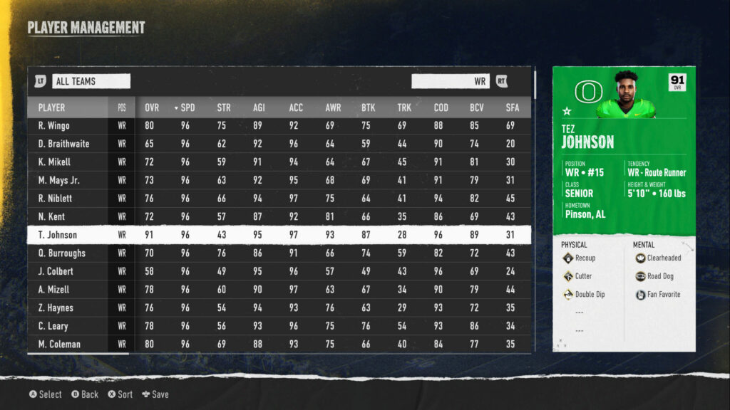  College Football 25 fastest wrs