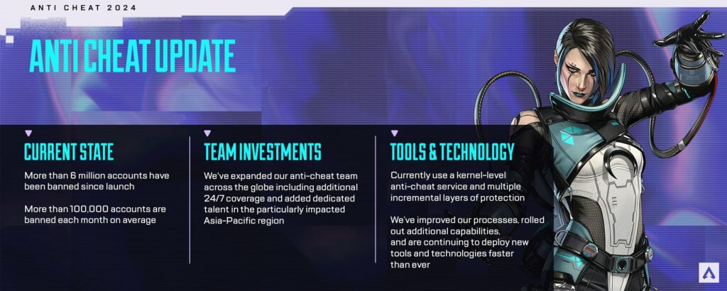 More About Apex Legends Cheats - Dominate Every Match With ... - Aqua thumbnail