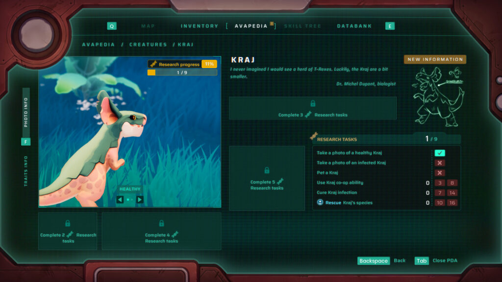 The photograph of a Kraj in Creatures of Ava.