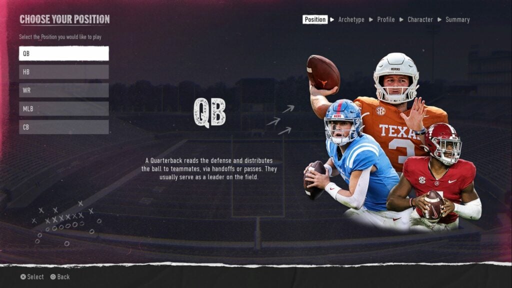 The RTG positions available.