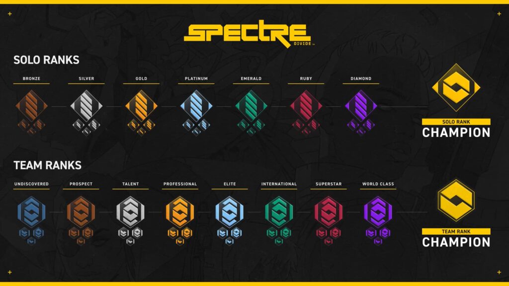 All ranks in the Spectre Divide ranked mode.