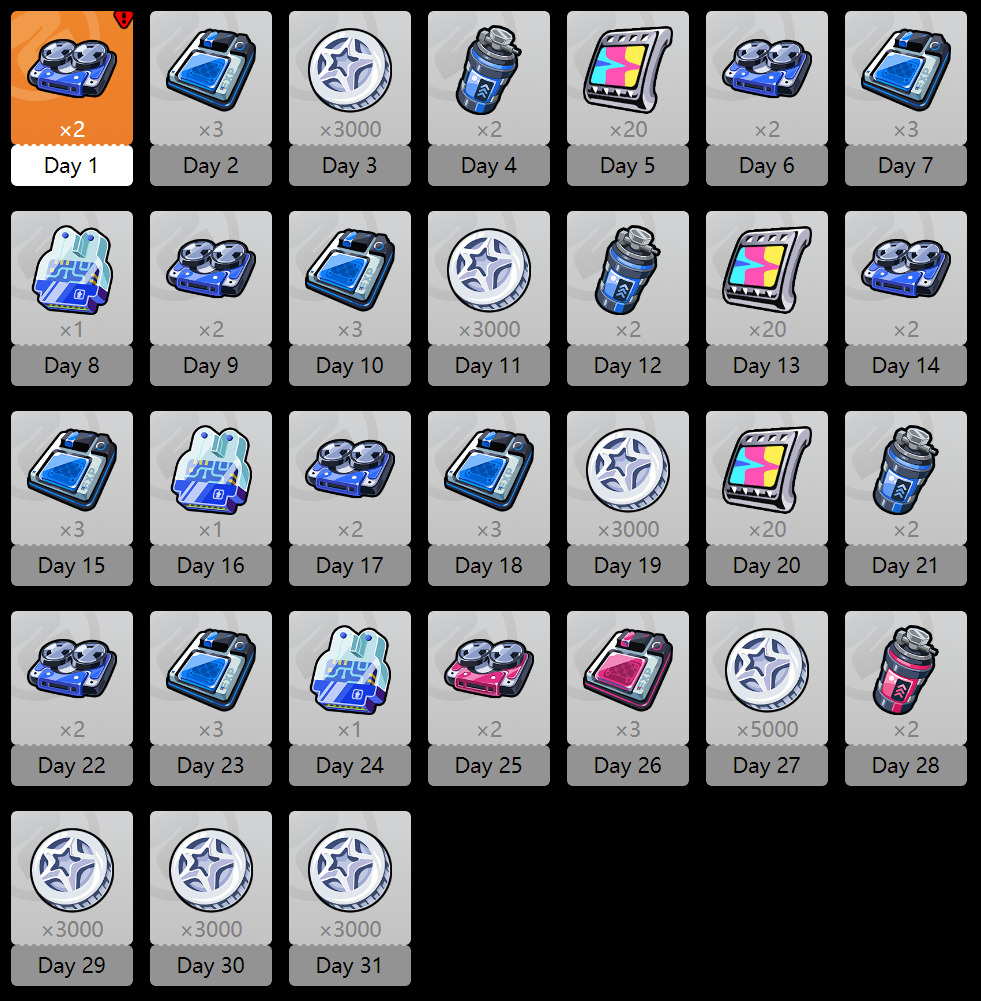 Zenless Zone Zero daily check-in rewards for August 2024