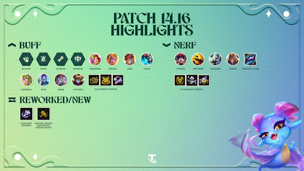 TFT patch 14.16 notes 