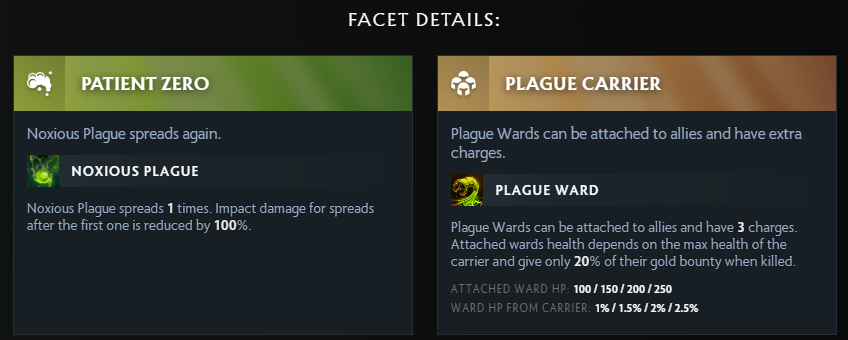 Venomancer's Facets in Dota 2 