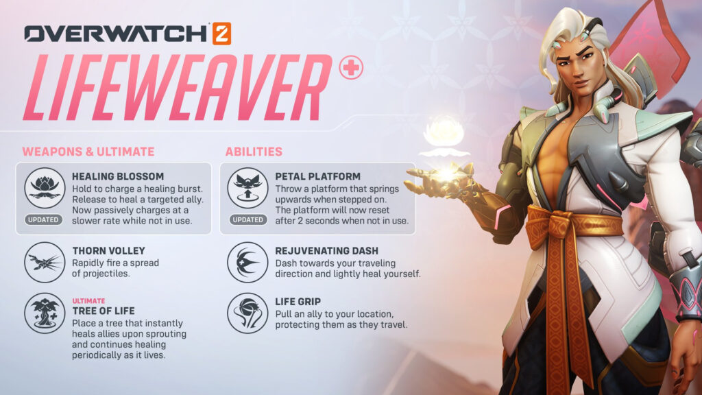 Overwatch 2 Season 12 patch notes