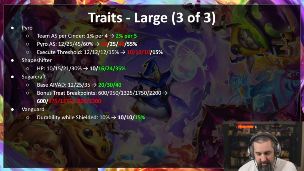 Traits in TFT patch 14.17