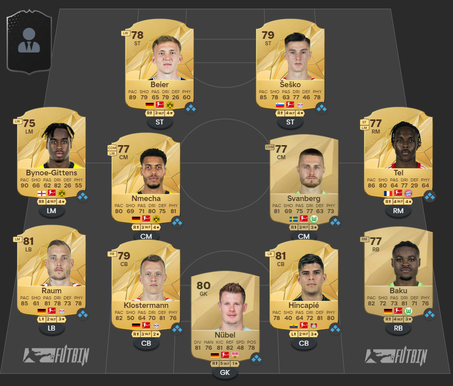 The best Bundesliga starting 11 in the beginning of EA FC 25 Ultimate Team.