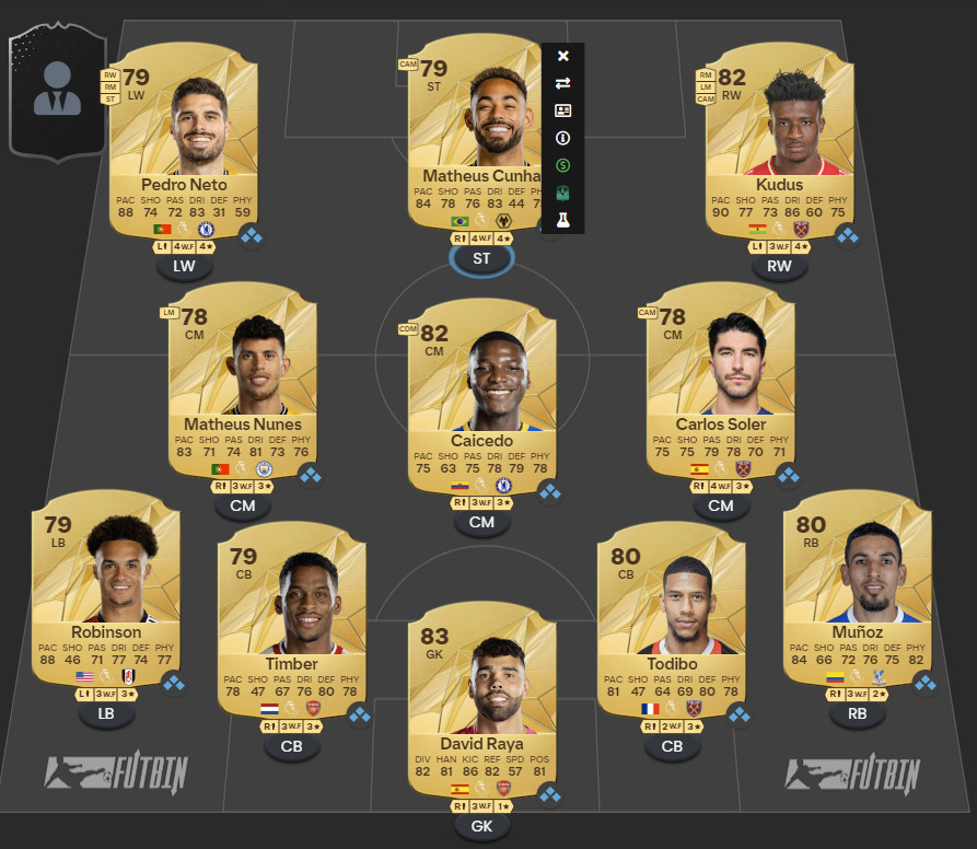 The best Premier League starter squad in EA FC 25 Ultimate Team.