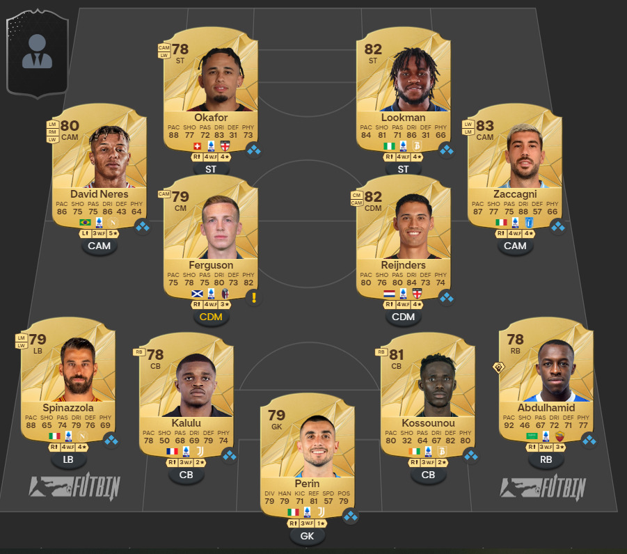 Starting 11 of a Serie A team in EA FC 25 Ultimate Team